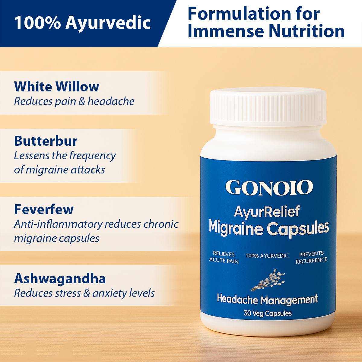 GONOIO™ AyurRelief Migraine Capsules